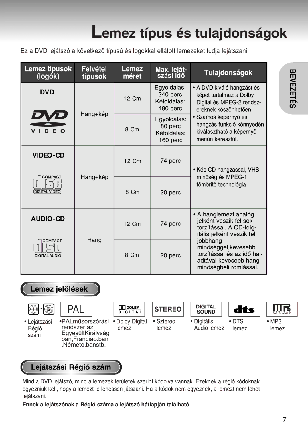 Samsung DVD-S224/EUR, DVD-S224/XET, DVD-S224/XEH manual Lemez t’pus Žs tulajdons‡gok, Lemez jelšlŽsek, Lej‡tsz‡si RŽgi- sz‡m 