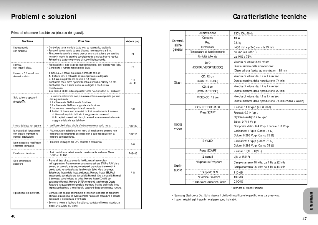 Samsung DVD-S224/XET manual Problemi e soluzioni, Prima di chiamare lassistenza ricerca dei guasti 