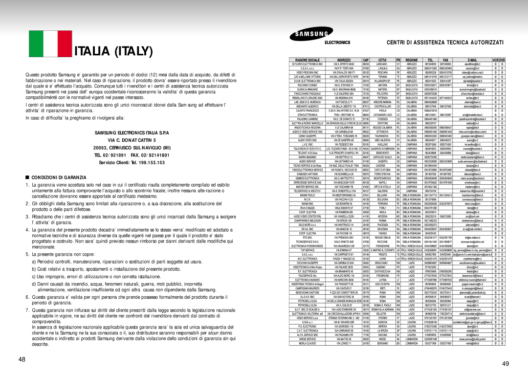 Samsung DVD-S225/XET manual Samsung Electronics Italia S.P.A VIA C. Donat Cattin, Condizioni DI Garanzia 