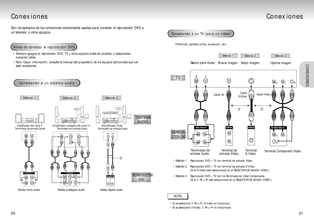 Samsung DVD-S324/XEC manual Conexiones, Antes de conectar el reproductor DVD, Conectando a un sistema audio 