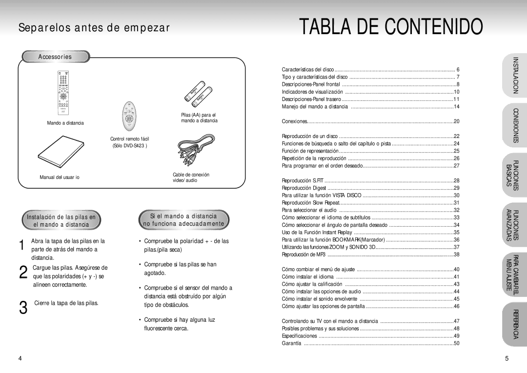 Samsung DVD-S324/XEC manual Separelos antes de empezar, Accessories, Funciona, Parte de atrás del mando a, Distancia 