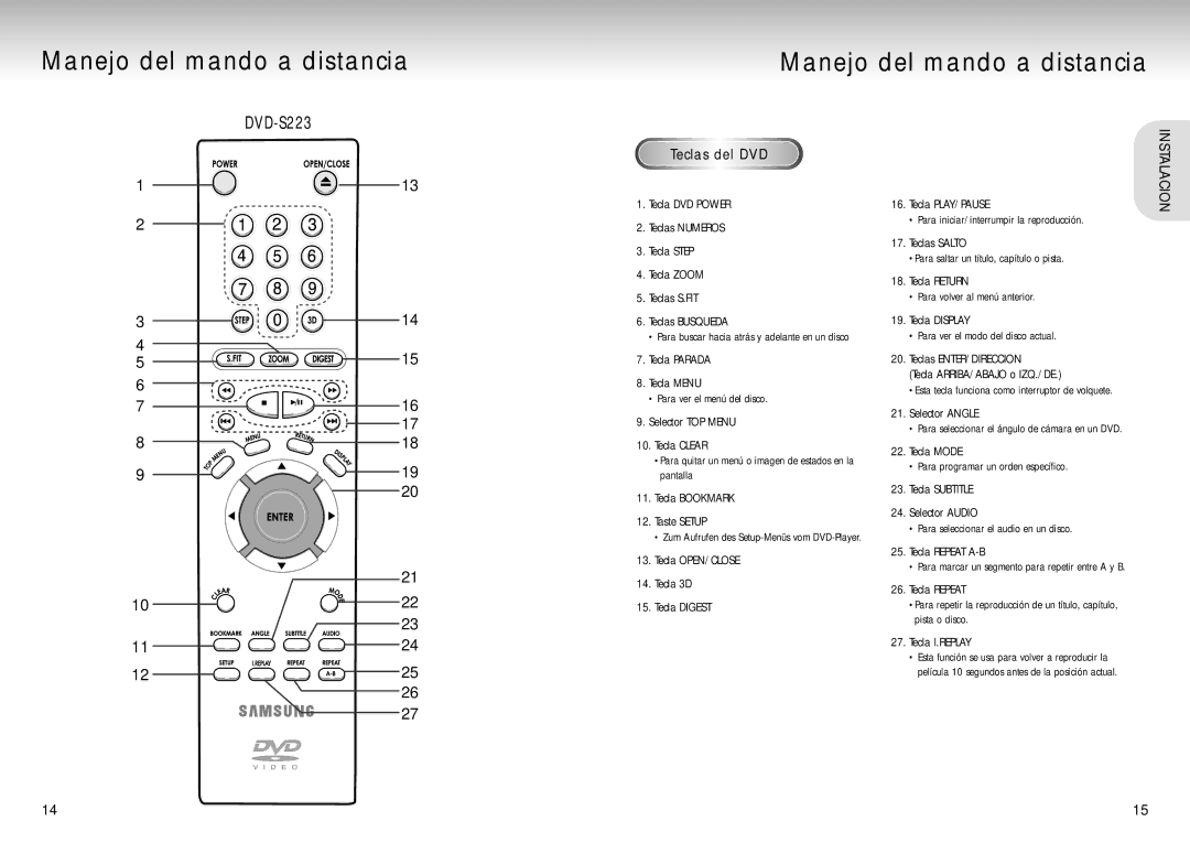 Samsung DVD-S324/XEC manual Manejo del mando a distancia, Teclas del DVD 