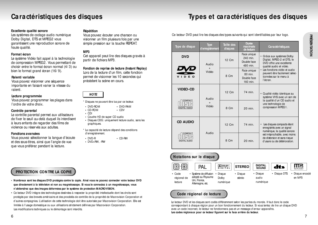 Samsung DVD-S324/XEF manual Fonctions avancées, Répétition, Notations sur le disque, Code régional de lecture 