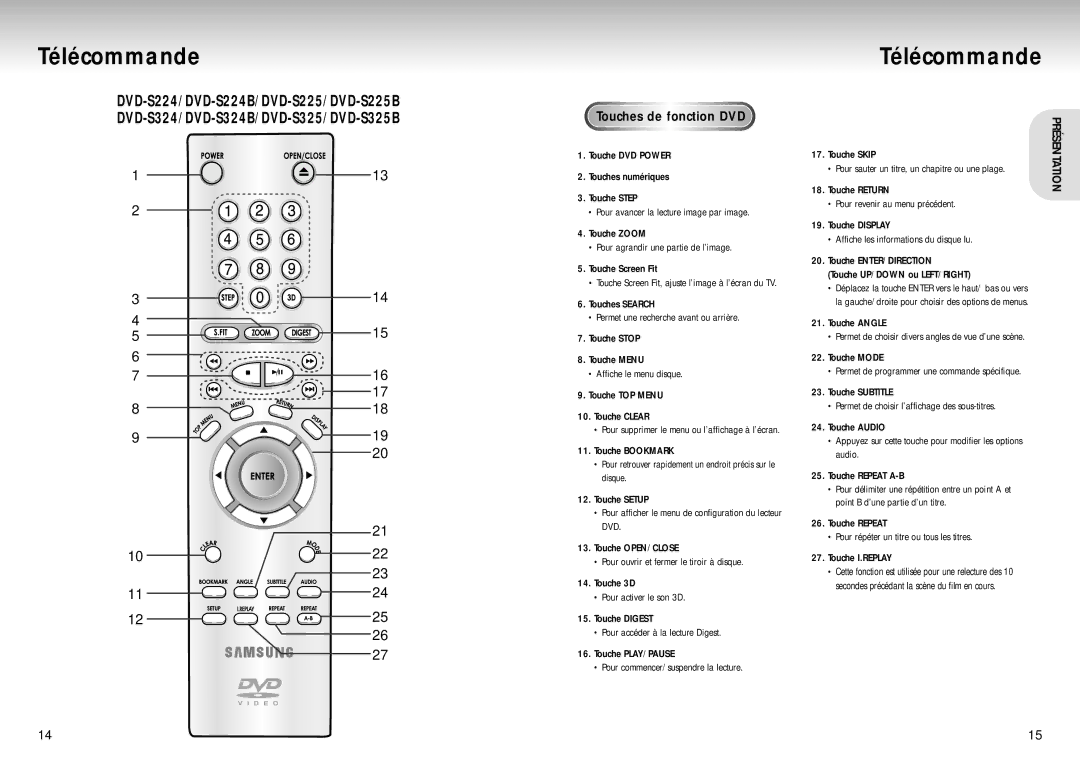 Samsung DVD-S324/XEF manual Télécommande 