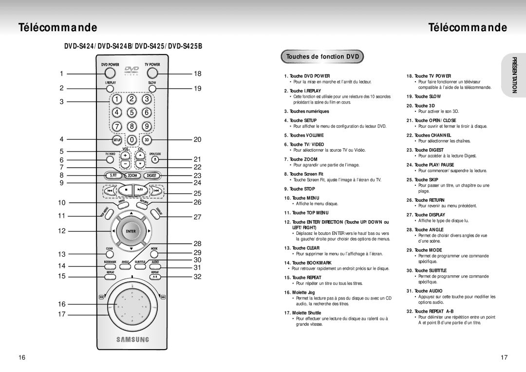 Samsung DVD-S324/XEF manual Left/Right 