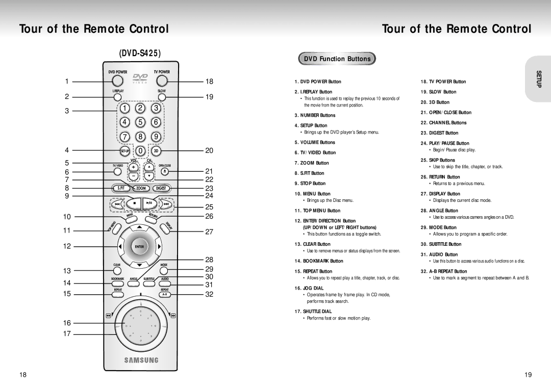 Samsung DVD-S425, DVD-S325, DVD-S225 manual JOG Dial, Shuttle Dial 