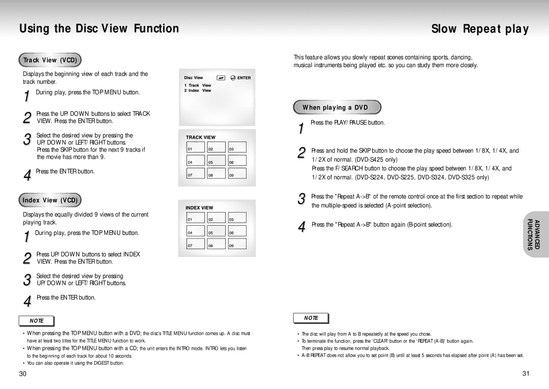 Samsung DVD-S425, DVD-S325, DVD-S225 manual Using the Disc View Function, Slow Repeat play, Track View VCD, Index View VCD 