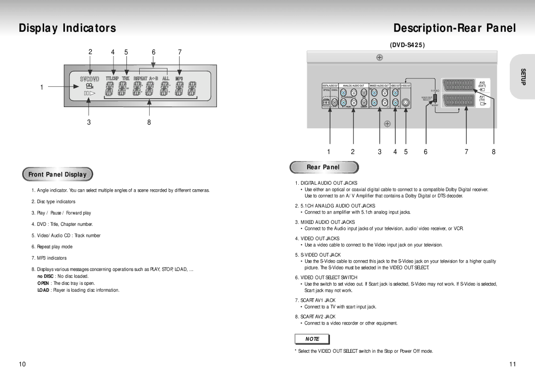 Samsung DVD-S325, DVD-S225 manual Display Indicators, Description-Rear Panel, Front Panel Display, DVD-S425 