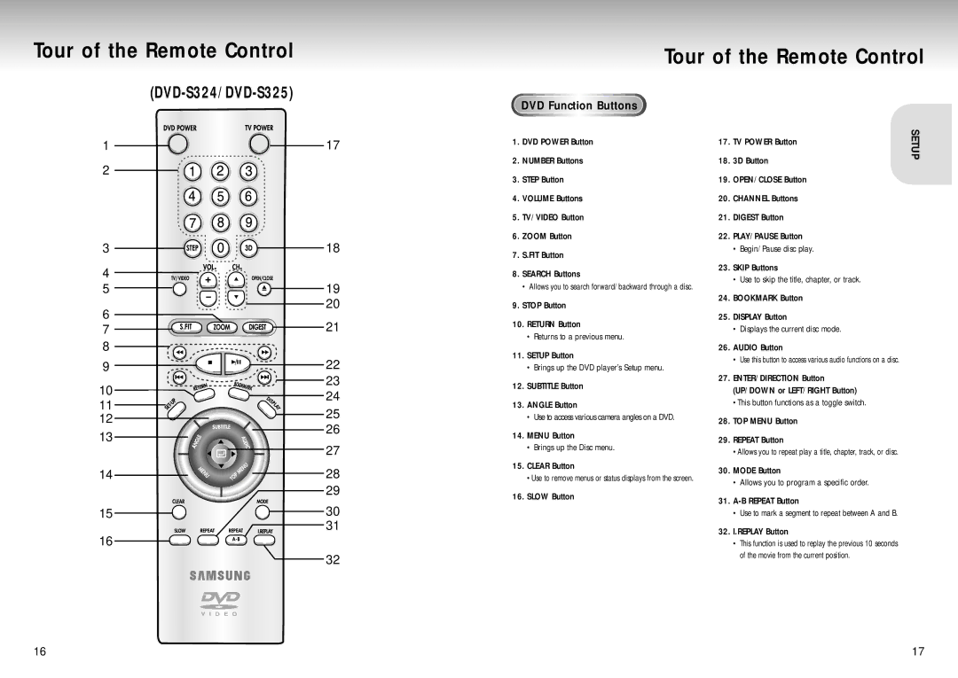 Samsung DVD-S325 DVD Power Button TV Power Button, Search Buttons Skip Buttons, Stop Button Return Button, Replay Button 