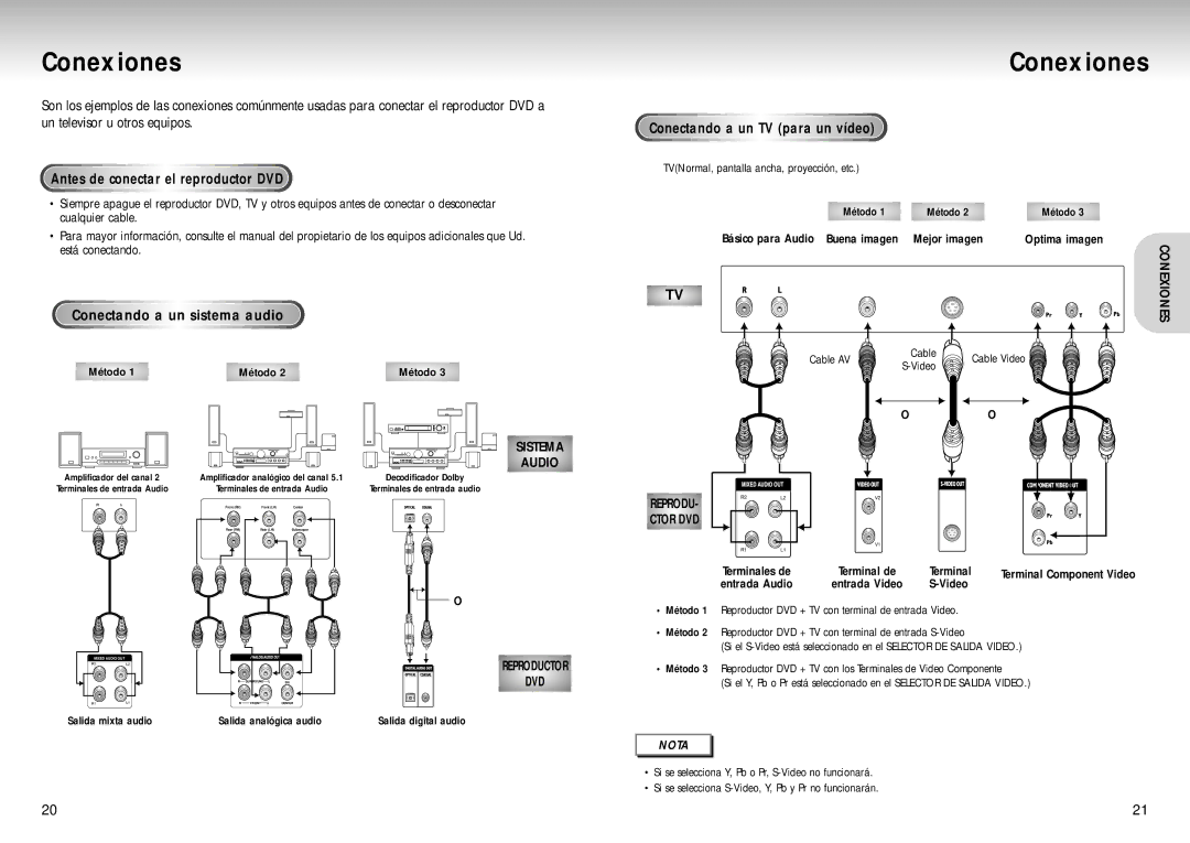 Samsung DVD-S323, DVD-S423, DVD-S223 manual Conexiones, Antes de conectar el reproductor DVD, Conectando a un sistema audio 