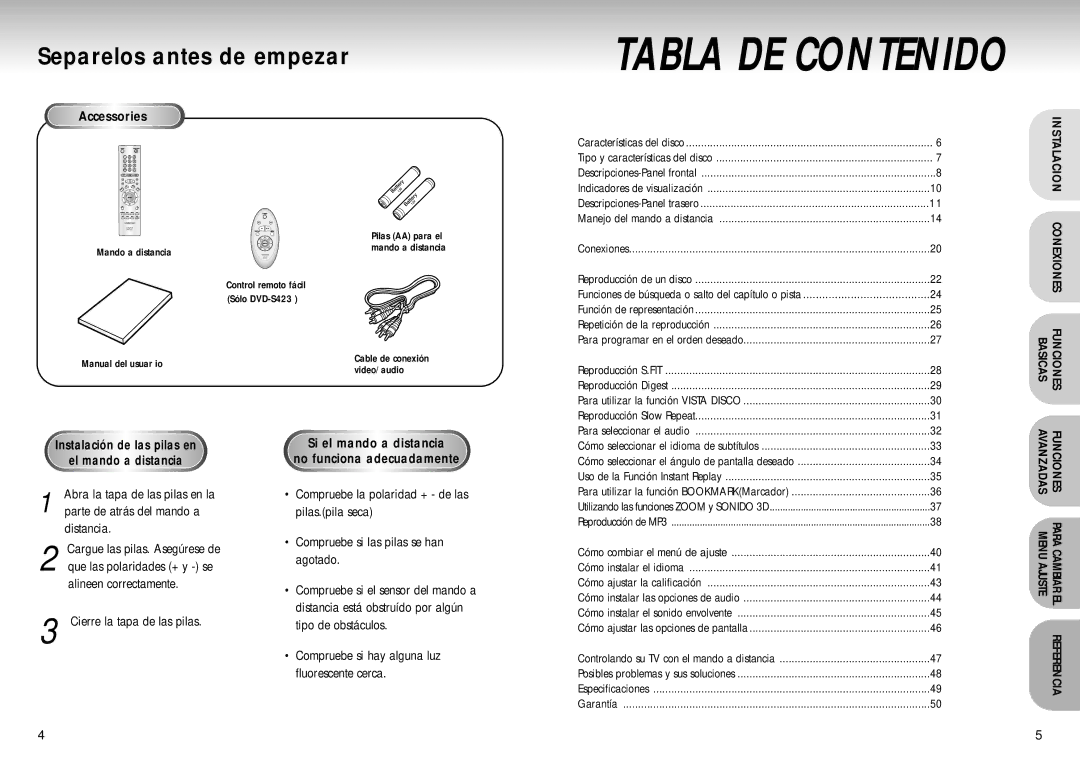 Samsung DVD-S423, DVD-S223 manual Separelos antes de empezar, Accessories, Funciona, Parte de atrás del mando a, Distancia 