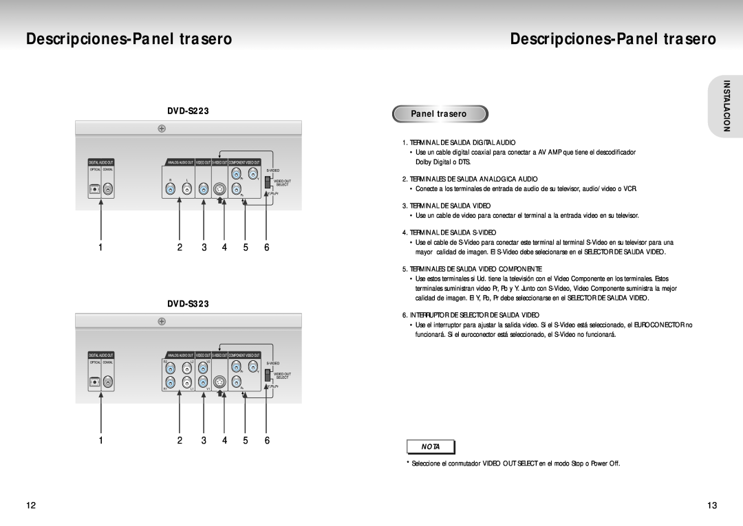 Samsung DVD-S223, DVD-S423 manual Descripciones-Panel trasero, DVD-S323 
