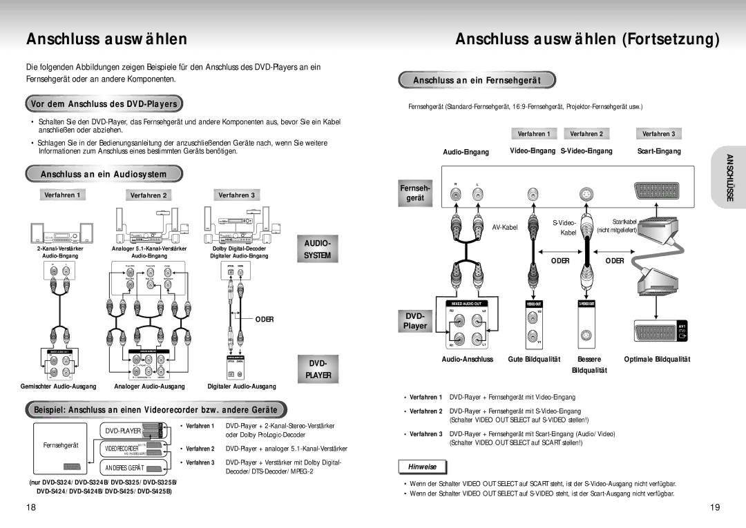 Samsung DVD-S424/XEG Anschluss auswählen Fortsetzung, Vor dem Anschluss des DVD-Players, Anschluss an ein Audiosystem 