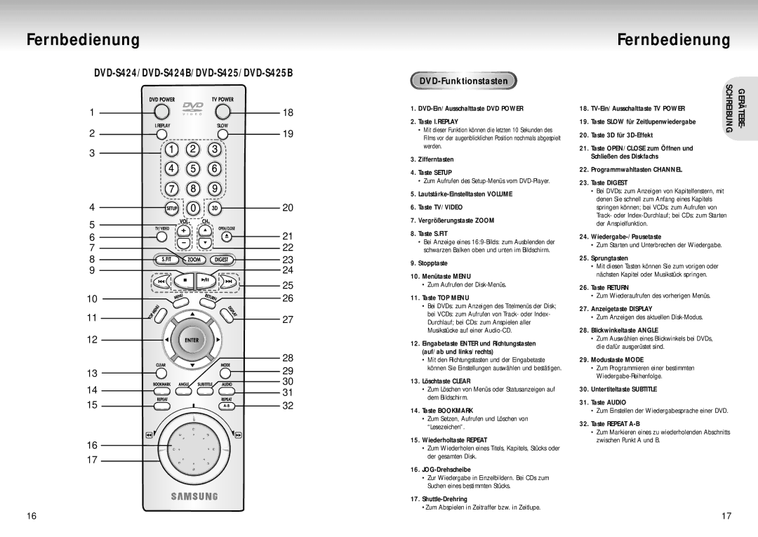 Samsung DVD-S424/XEG DVD-Ein/Ausschalttaste DVD Power Taste I.REPLAY, Zifferntasten Taste Setup, 13. Löschtaste Clear 