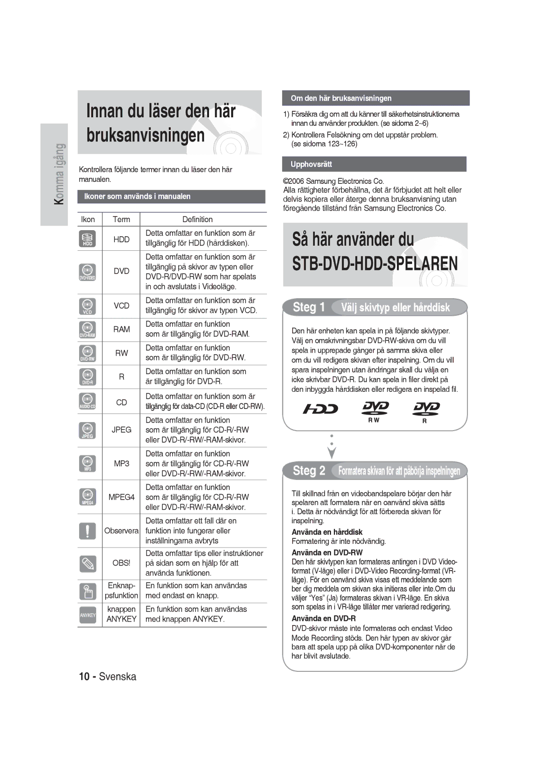 Samsung DVD-SH830/XEE manual Så här använder du, Innan du läser den här bruksanvisningen 