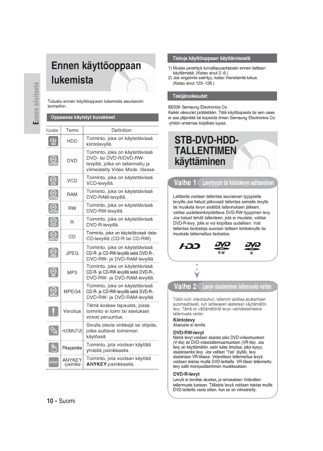 Samsung DVD-SH830/XEE manual Ennen käyttöoppaan lukemista, Tallentimen käyttäminen, Suomi, Oppaassa käytetyt kuvakkeet 