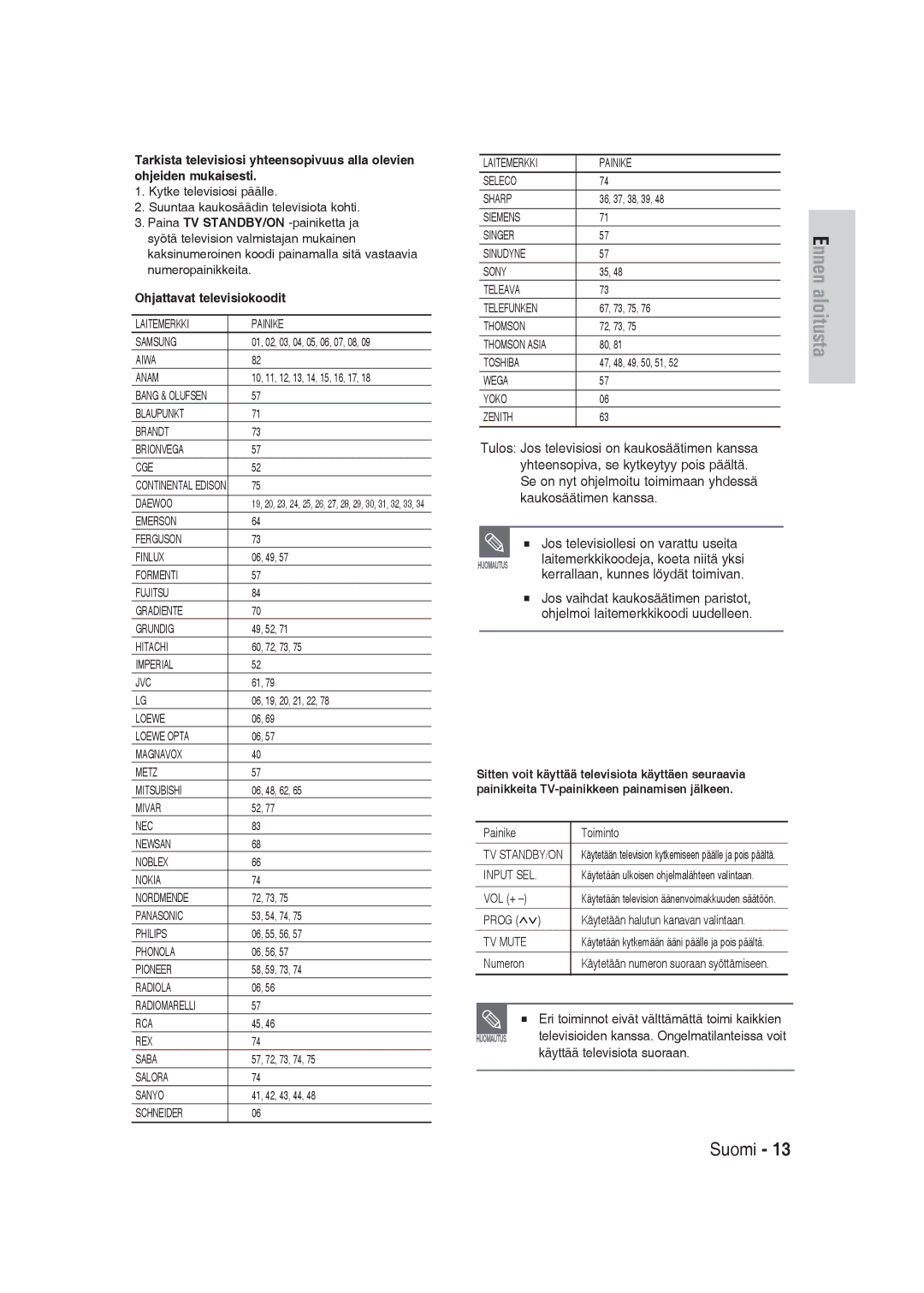 Samsung DVD-SH830/XEE manual Jos televisiollesi on varattu useita, Eri toiminnot eivät välttämättä toimi kaikkien 