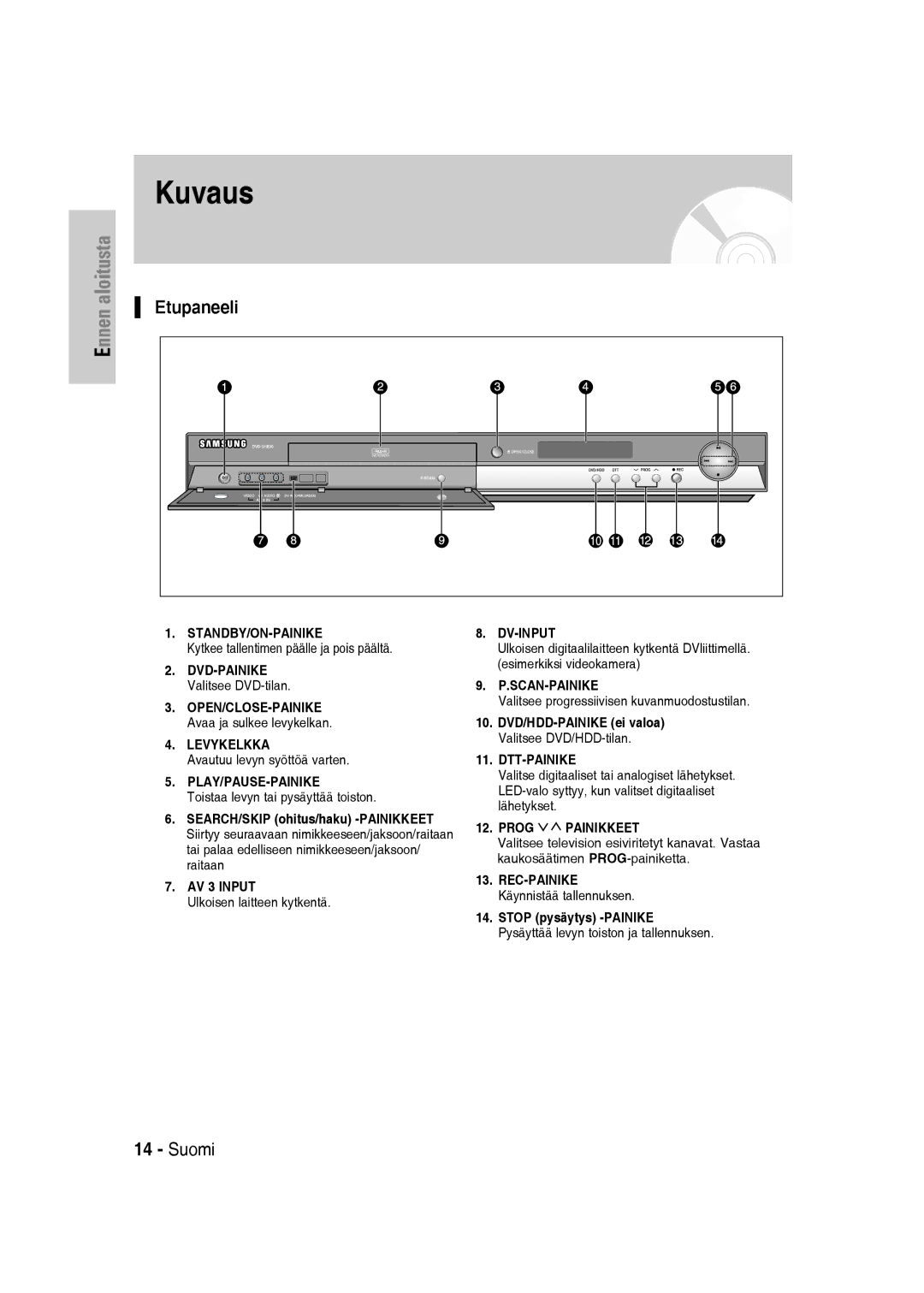 Samsung DVD-SH830/XEE manual Etupaneeli 