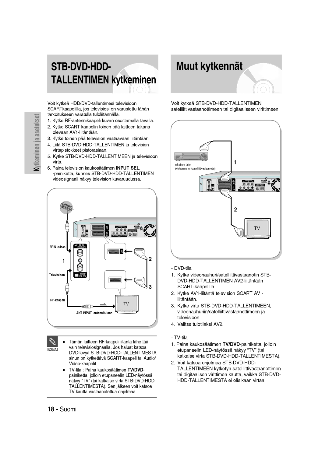 Samsung DVD-SH830/XEE manual Muut kytkennät, Tämän laitteen RF-kaapeliliitäntä lähettää, Video-kaapelit 