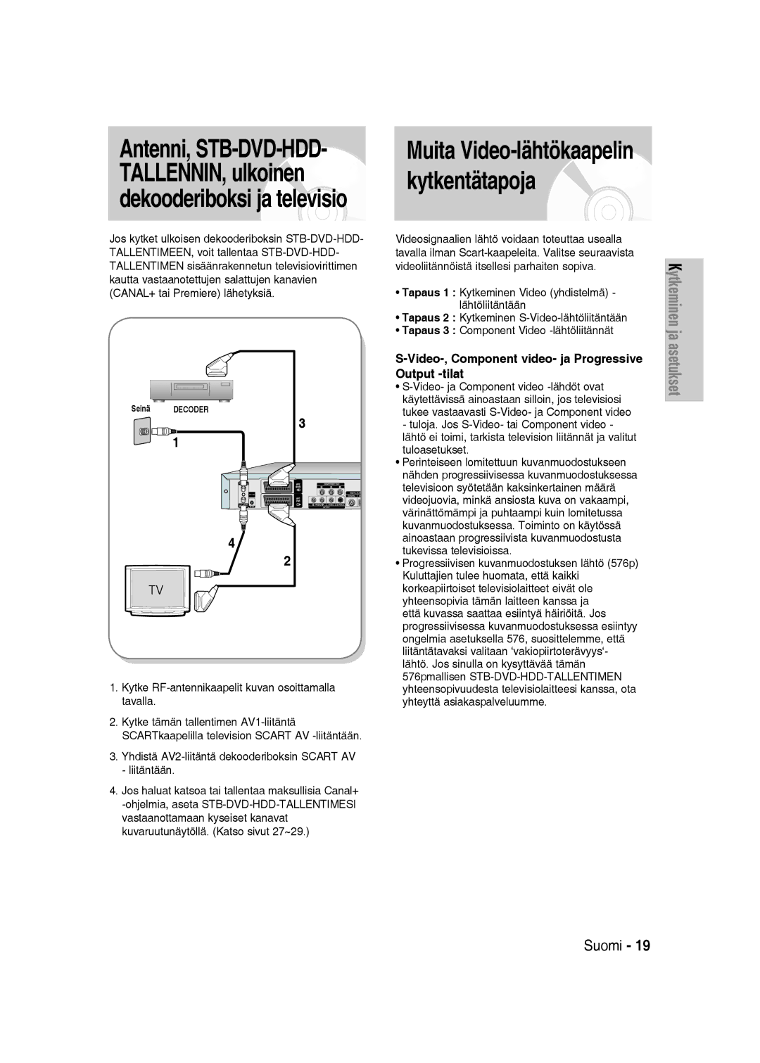 Samsung DVD-SH830/XEE manual Kytkentätapoja, Antenni, STB-DVD-HDD Muita Video-lähtökaapelin, Output -tilat 