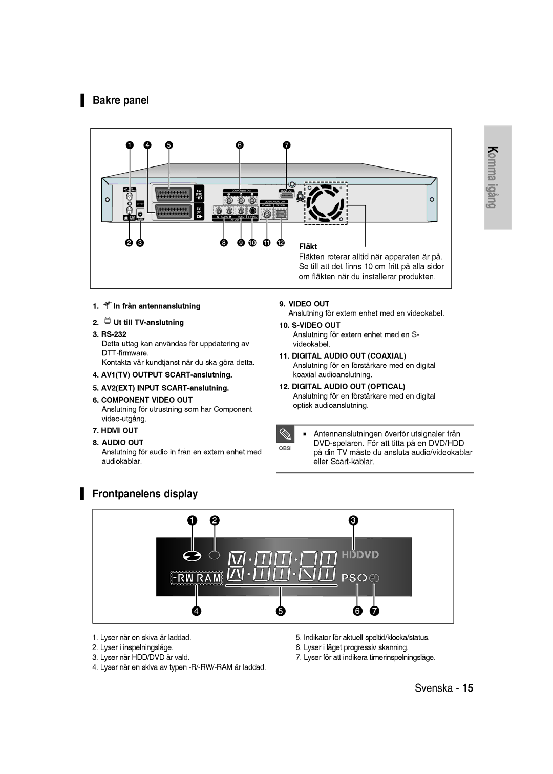 Samsung DVD-SH830/XEE manual Bakre panel, Frontpanelens display, Fläkt, Lyser när en skiva är laddad 