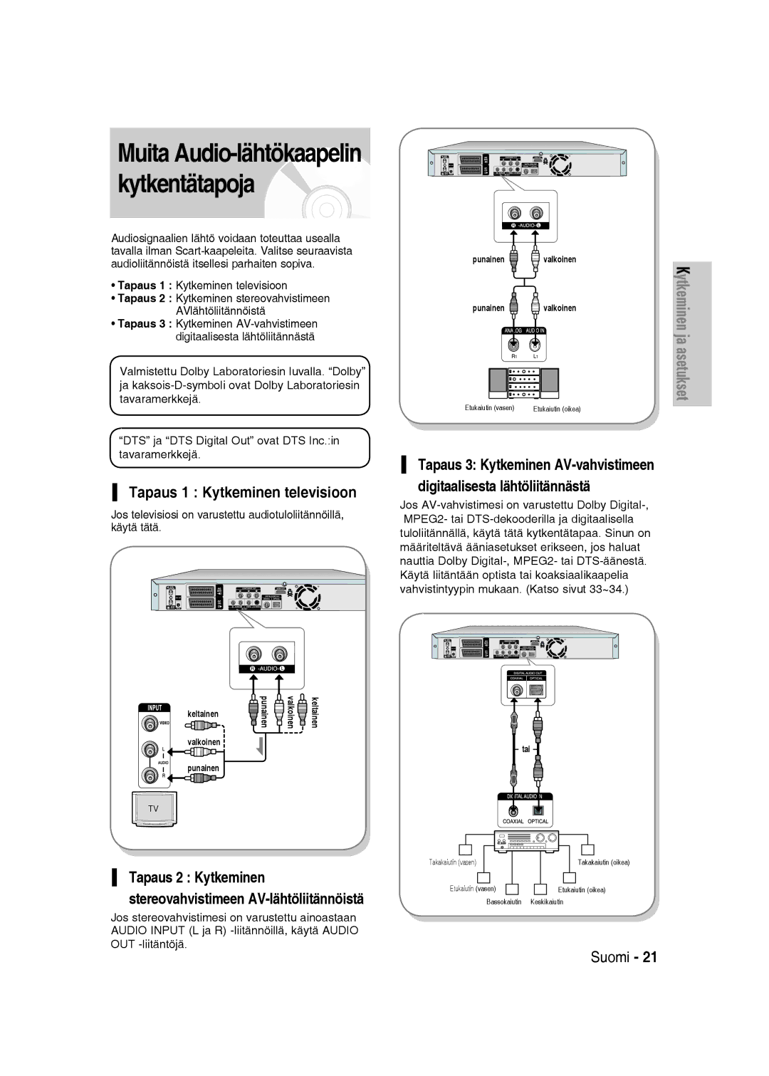 Samsung DVD-SH830/XEE manual Tapaus 1 Kytkeminen televisioon, Tapaus 2 Kytkeminen stereovahvistimeen AV-lähtöliitännöistä 