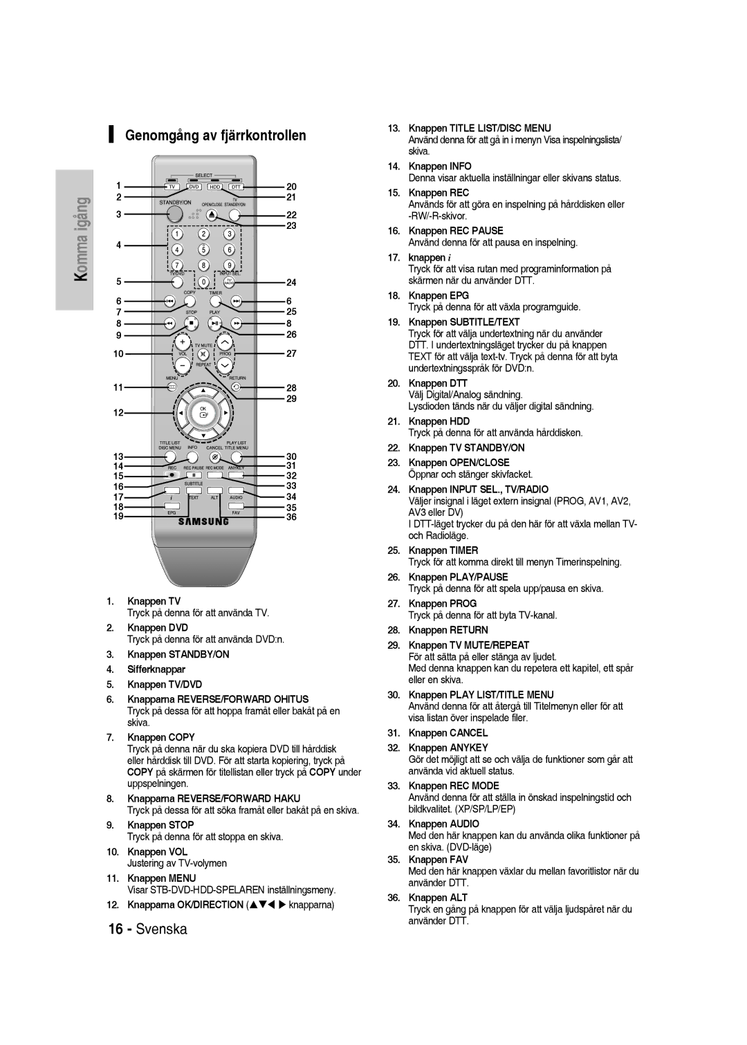 Samsung DVD-SH830/XEE manual Genomgång av fjärrkontrollen 