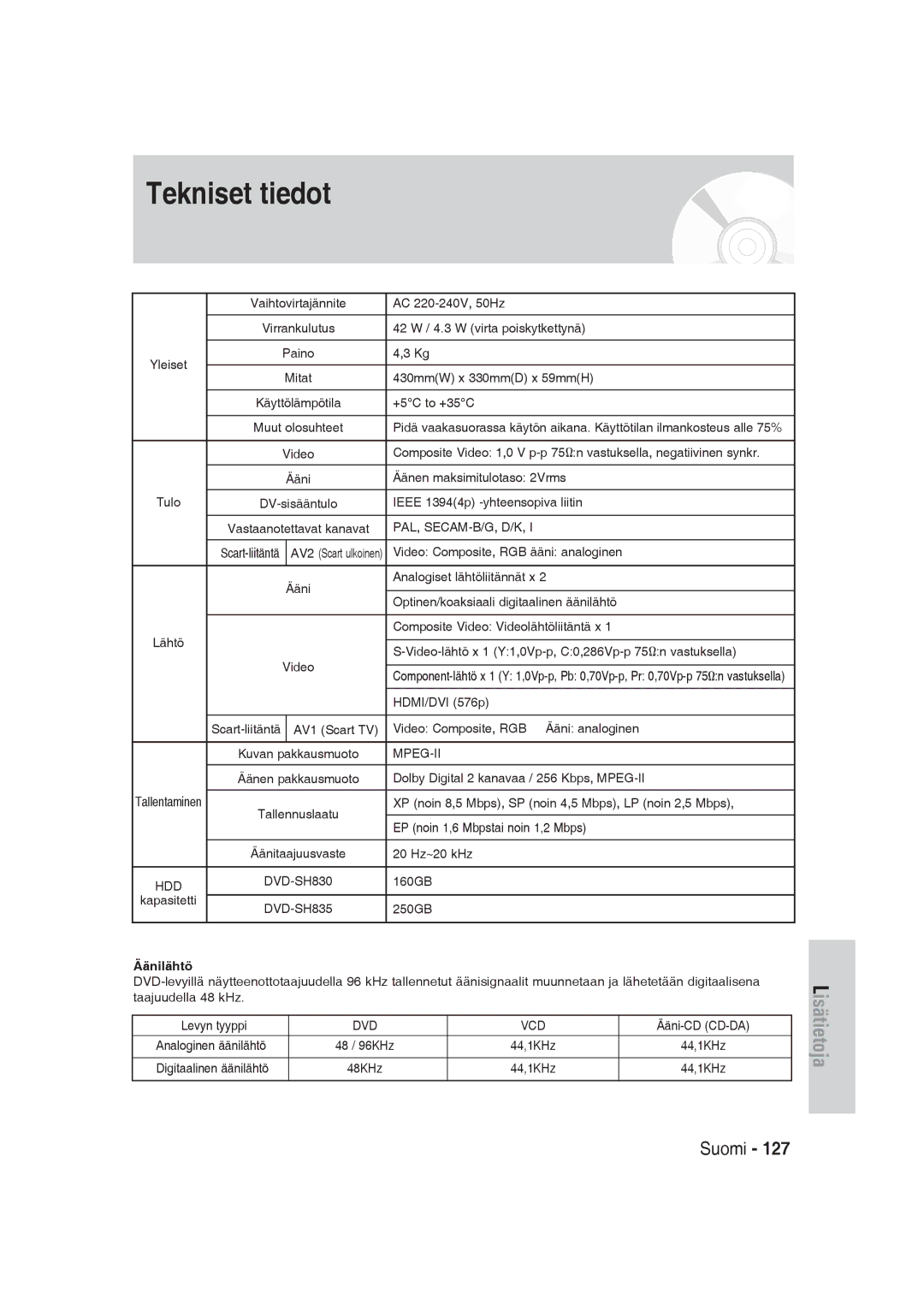 Samsung DVD-SH830/XEE manual Tekniset tiedot, Äänilähtö 