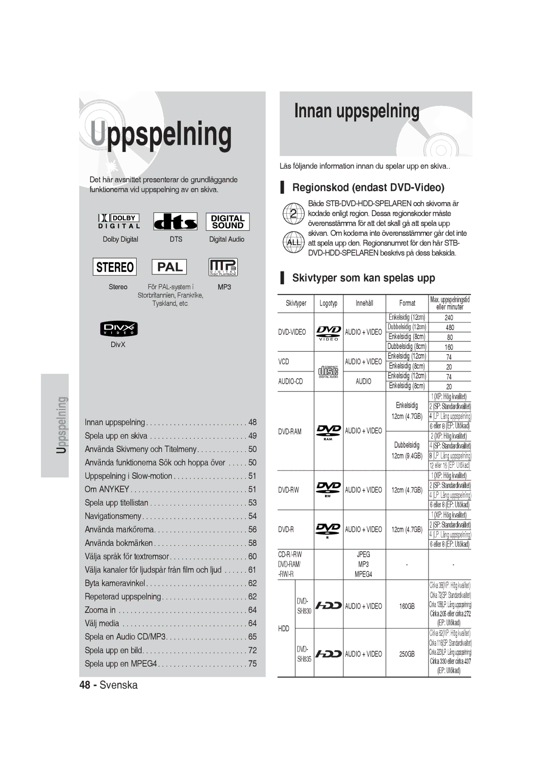 Samsung DVD-SH830/XEE manual Innan uppspelning, Regionskod endast DVD-Video, Skivtyper som kan spelas upp 