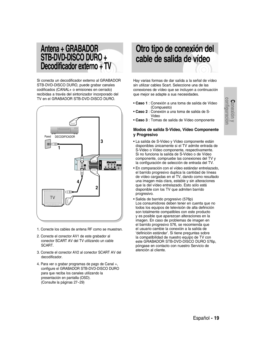 Samsung DVD-SH830/XEC, DVD-SH830/XEF Antena + Grabador, Otro tipo de conexión del, Cable de salida de vídeo, Progresivo 