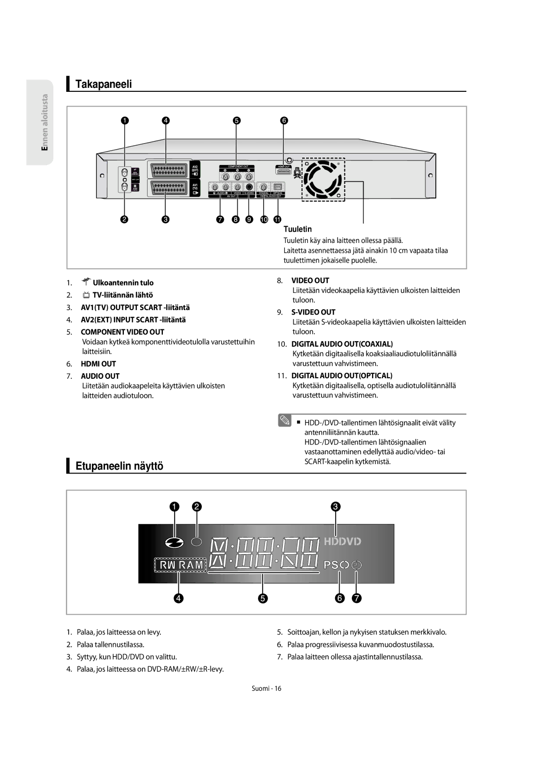 Samsung DVD-SH853/XEE manual Takapaneeli, Etupaneelin näyttö 