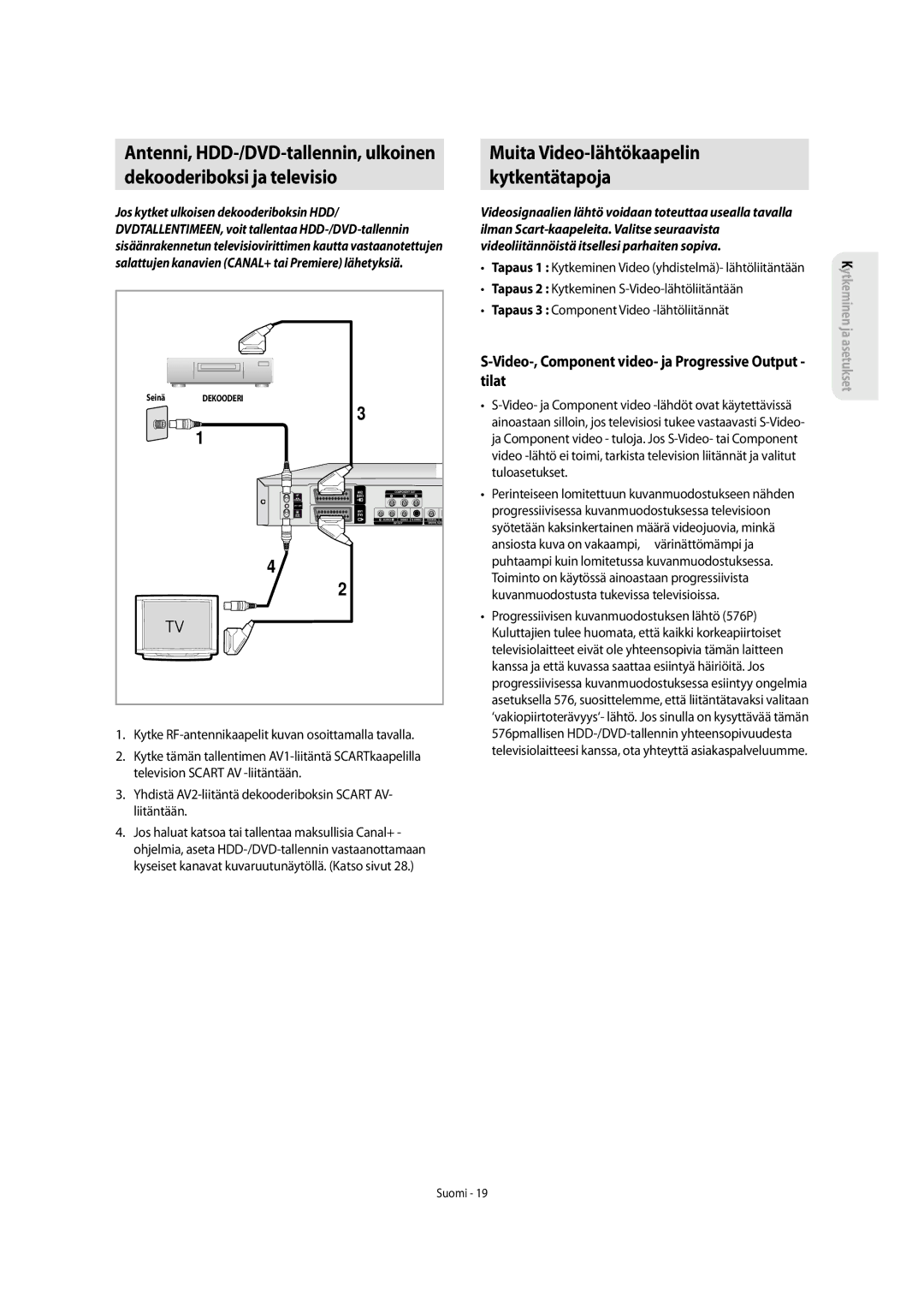 Samsung DVD-SH853/XEE manual Dekooderiboksi ja televisio, Muita Video-lähtökaapelin Kytkentätapoja, Tilat 