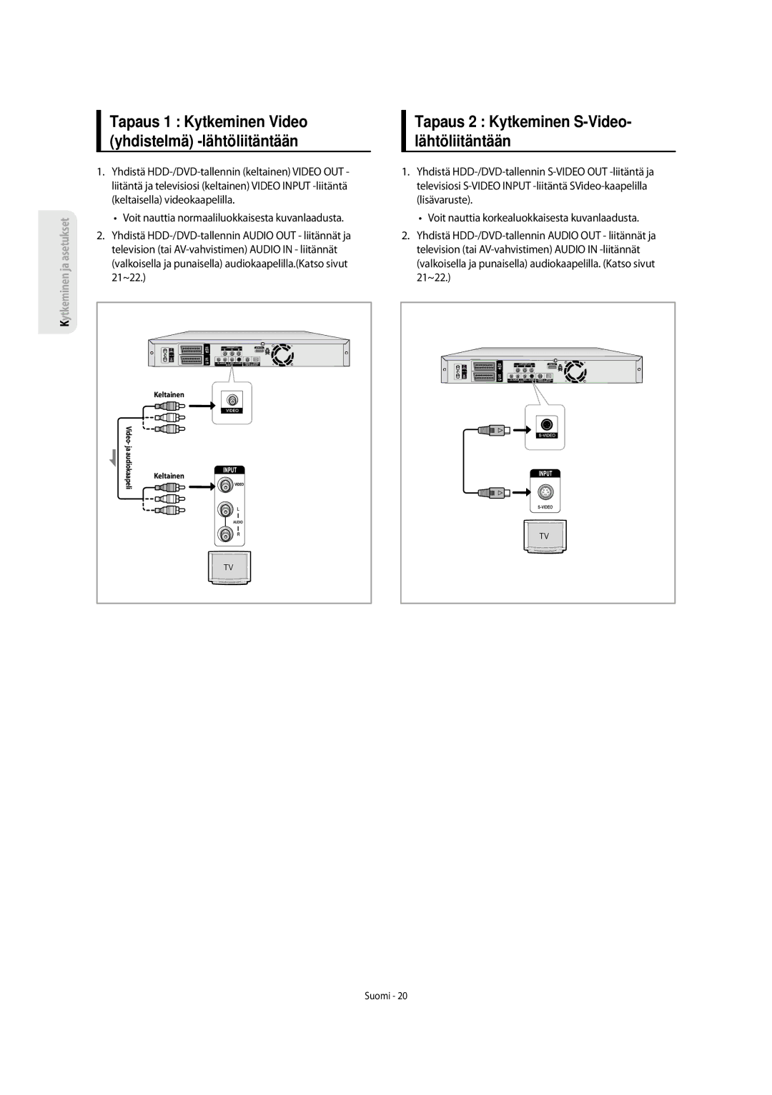 Samsung DVD-SH853/XEE manual Tapaus 2 Kytkeminen S-Video- lähtöliitäntään, 21~22 