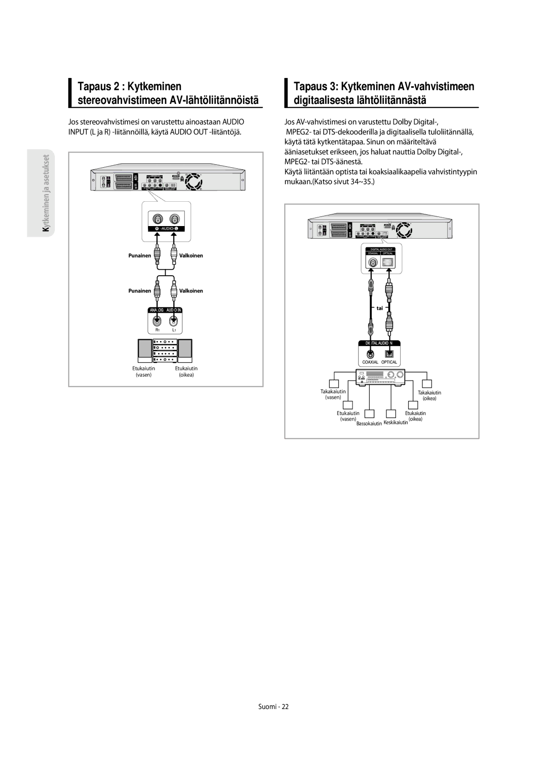 Samsung DVD-SH853/XEE manual Tapaus 2 Kytkeminen stereovahvistimeen AV-lähtöliitännöistä 