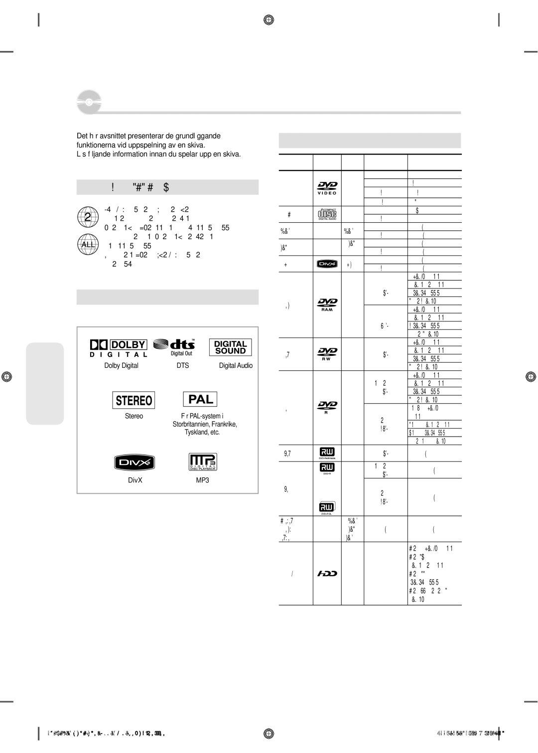 Samsung DVD-SH853/XEE Regionskod endast DVD-Video, Skivlogotyper som kan spelas, Skivtyper som kan spelas upp, Format 