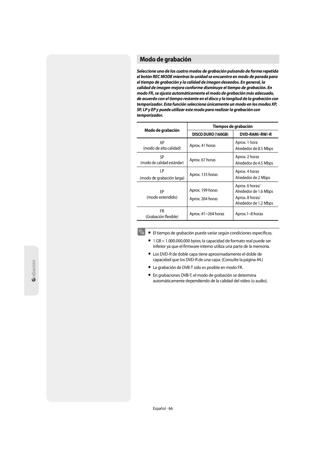 Samsung DVD-SH853/XEF, DVD-SH853/XEC manual Modo de grabación Tiempos de grabación, Dvd-Ram/-Rw/-R 