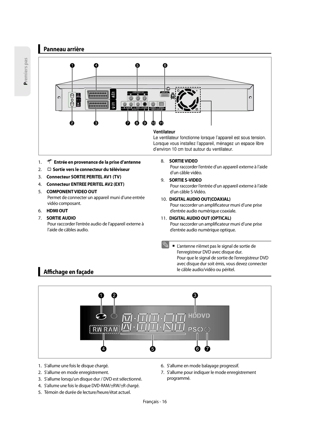 Samsung DVD-SH854/XEF, DVD-SH853/XEF manual Panneau arrière, Chage en façade, Sortie vers le connecteur du téléviseur 