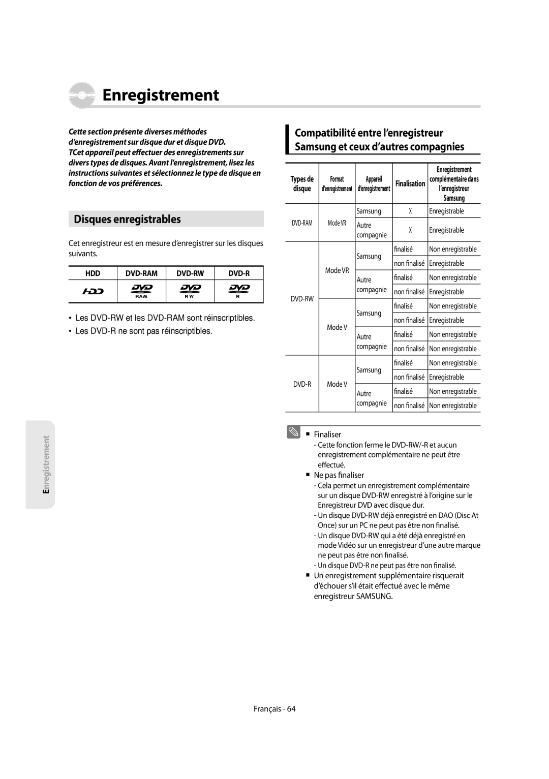 Samsung DVD-SH854/XEF, DVD-SH853/XEF manual Disques enregistrables,  Finaliser,  Ne pas naliser 