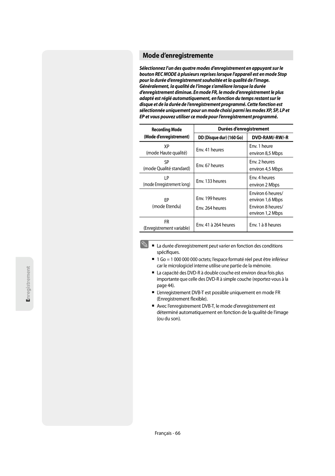 Samsung DVD-SH854/XEF, DVD-SH853/XEF manual Mode d’enregistremente, Recording Mode Durées d’enregistrement 