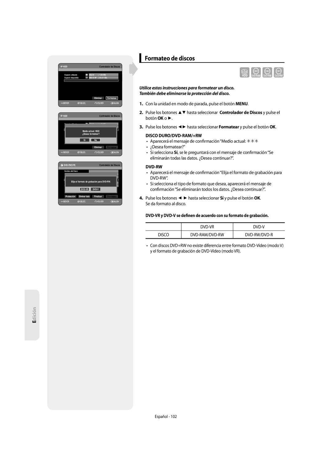 Samsung DVD-SH855/XEC manual Formateo de discos, Disco DURO/DVD-RAM/+RW, DVD-VR Disco 