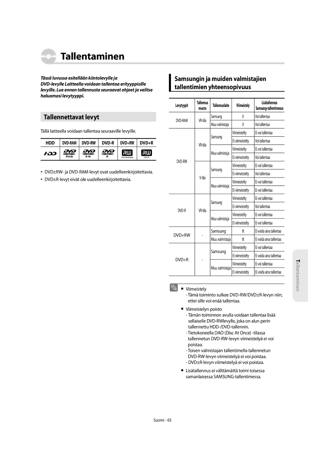 Samsung DVD-SH855/XEE manual Tallennettavat levyt 