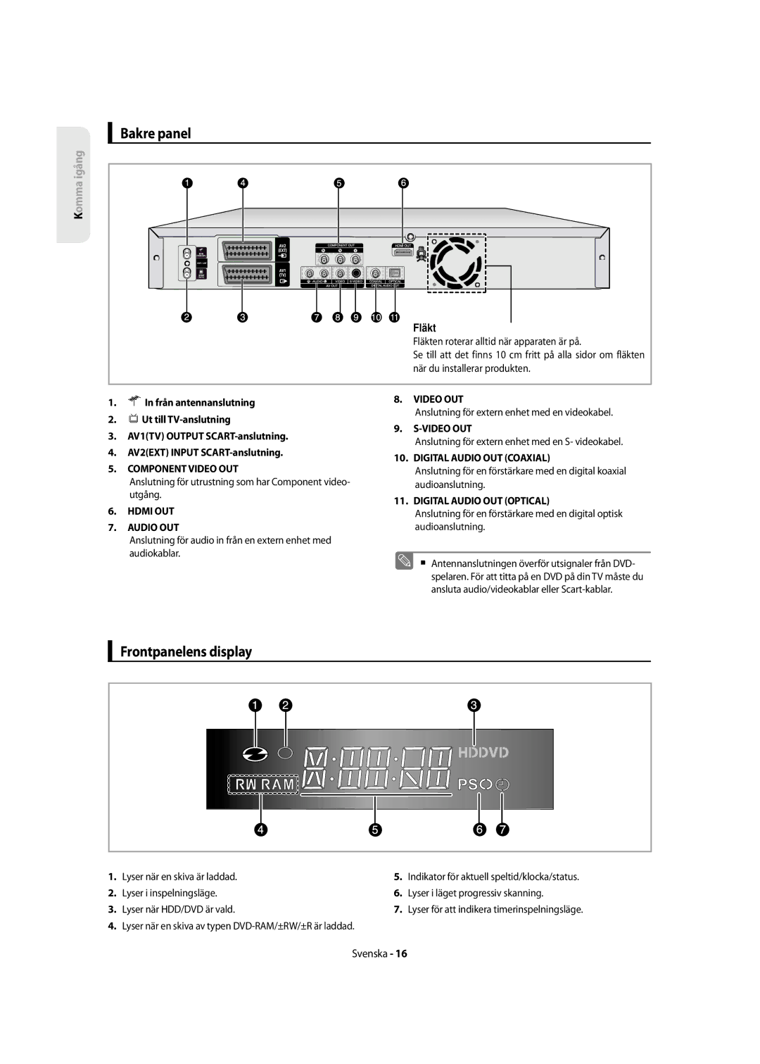 Samsung DVD-SH855/XEE manual Bakre panel, Frontpanelens display 