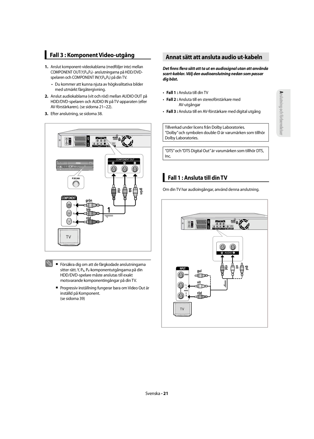 Samsung DVD-SH855/XEE Annat sätt att ansluta audio ut-kabeln, Fall 3 Komponent Video-utgång, Fall 1 Ansluta till din TV 