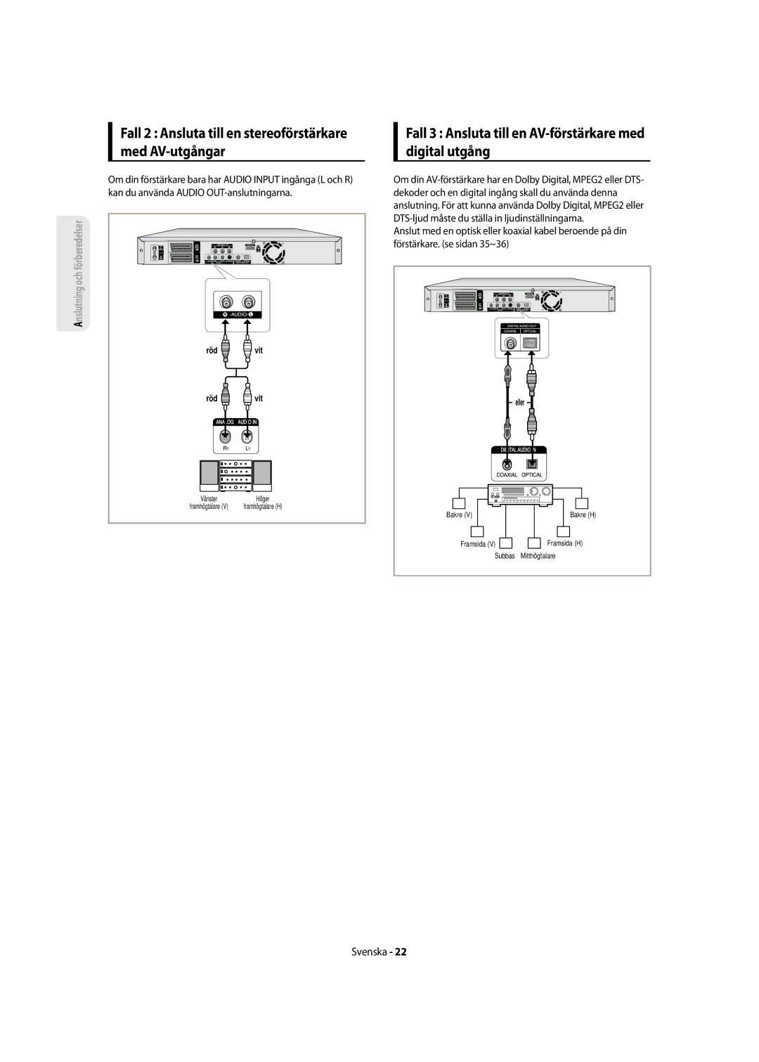 Samsung DVD-SH855/XEE manual Fall 3 Ansluta till en AV-förstärkare med digital utgång 