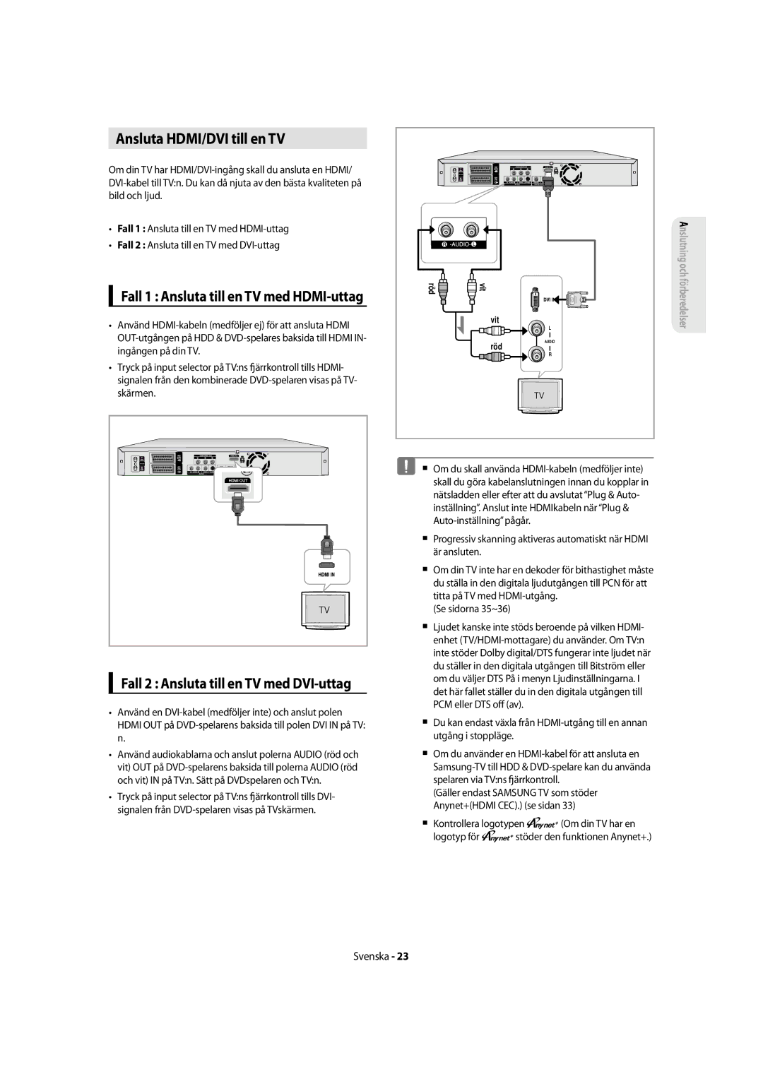 Samsung DVD-SH855/XEE Ansluta HDMI/DVI till en TV, Fall 1 Ansluta till en TV med HDMI-uttag, Spelaren via TVns ärrkontroll 