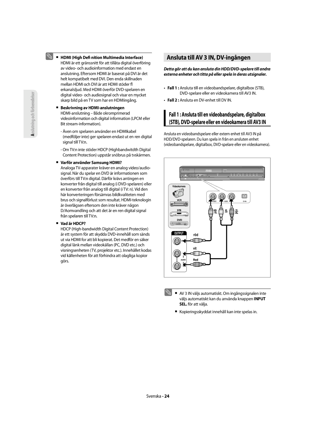 Samsung DVD-SH855/XEE manual Ansluta till AV 3 IN, DV-ingången,  Hdmi High De nition Multimedia Interface,  Vad är HDCP? 