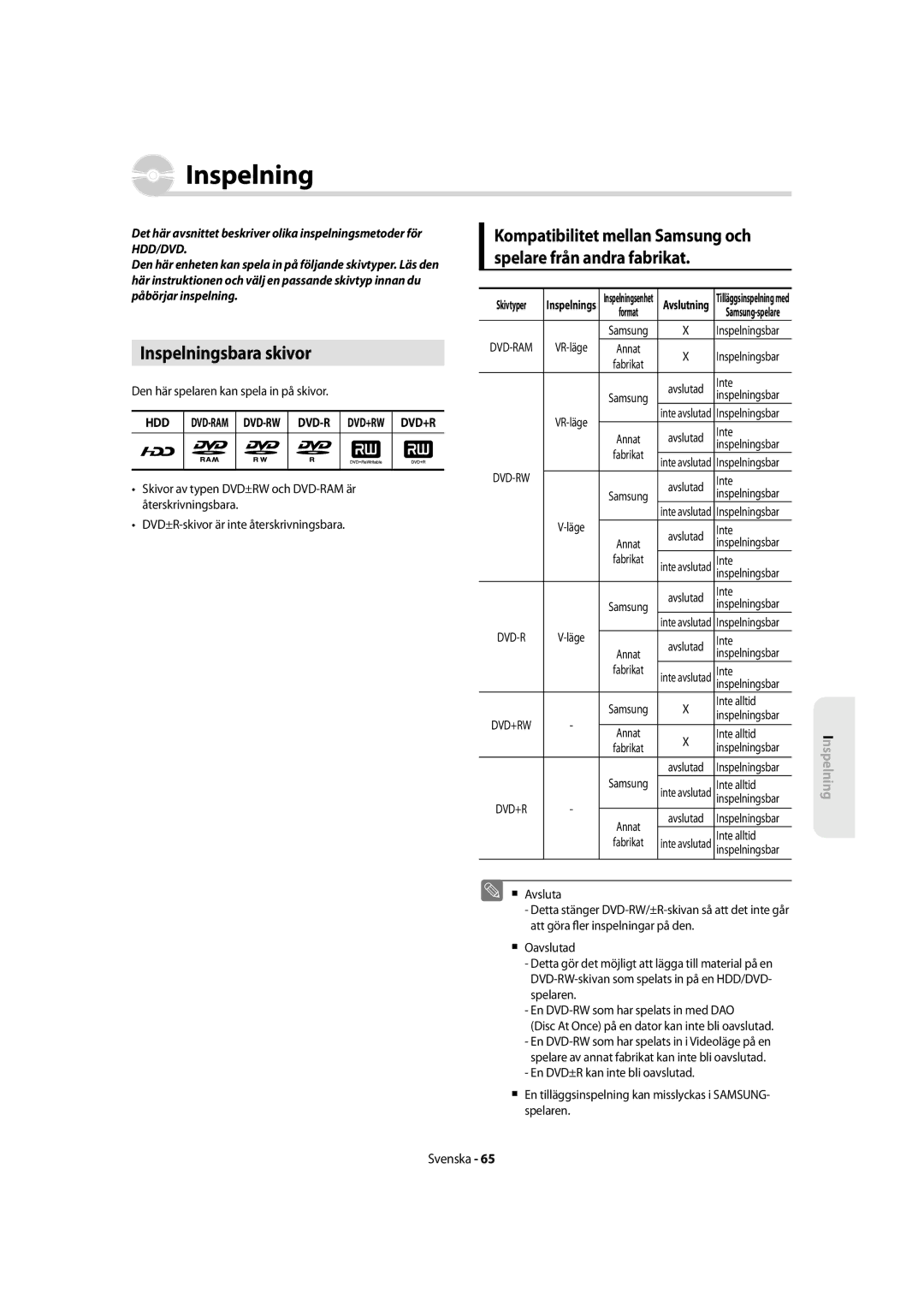 Samsung DVD-SH855/XEE manual Inspelningsbara skivor, Hdd Dvd-Ram Dvd-Rw Dvd-R Dvd+Rw Dvd+R 
