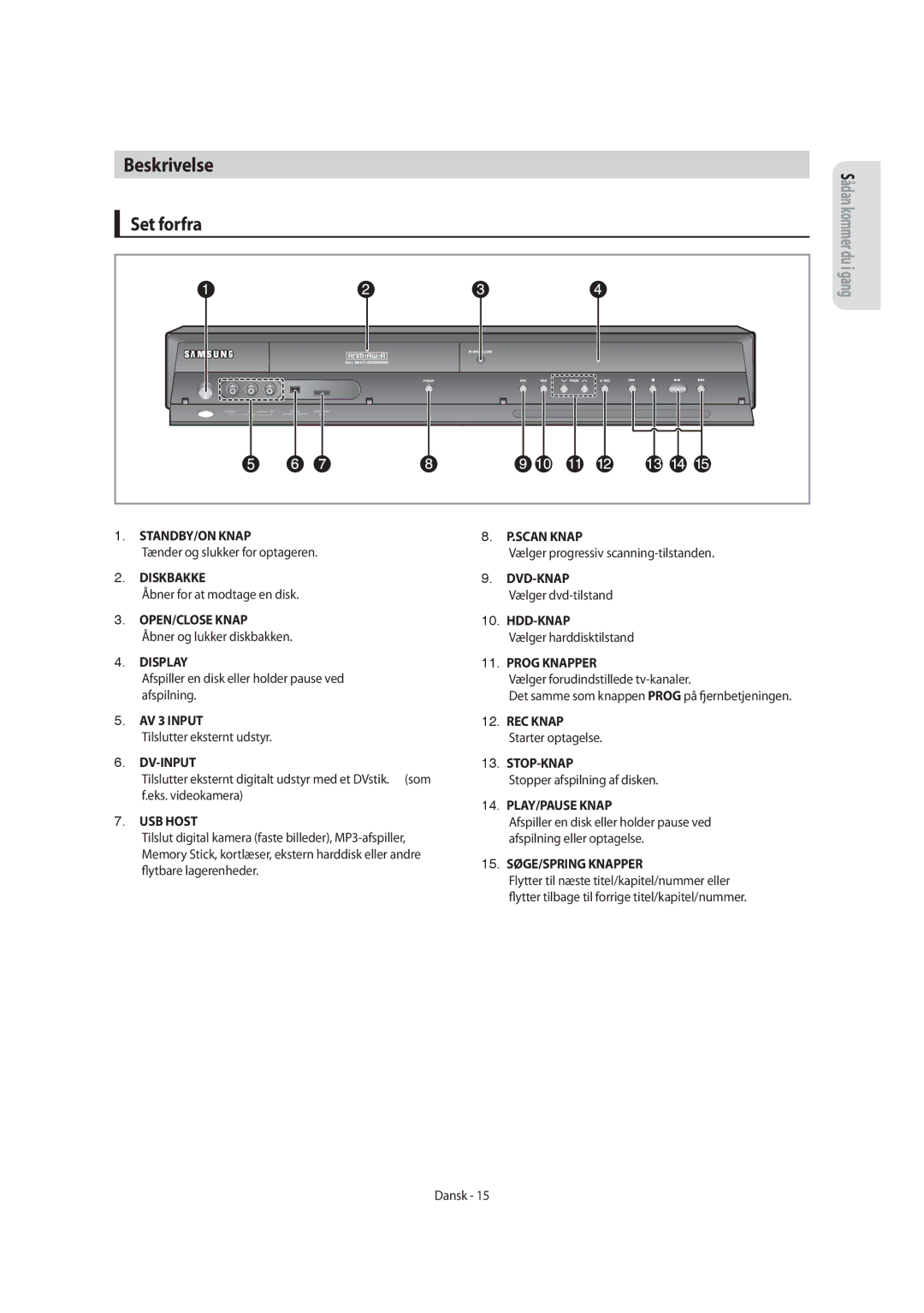 Samsung DVD-SH855/XEE manual Beskrivelse, Set forfra 