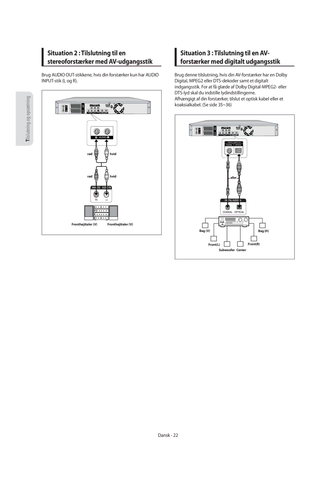 Samsung DVD-SH855/XEE manual Rød Hvid Fronthøjttaler 