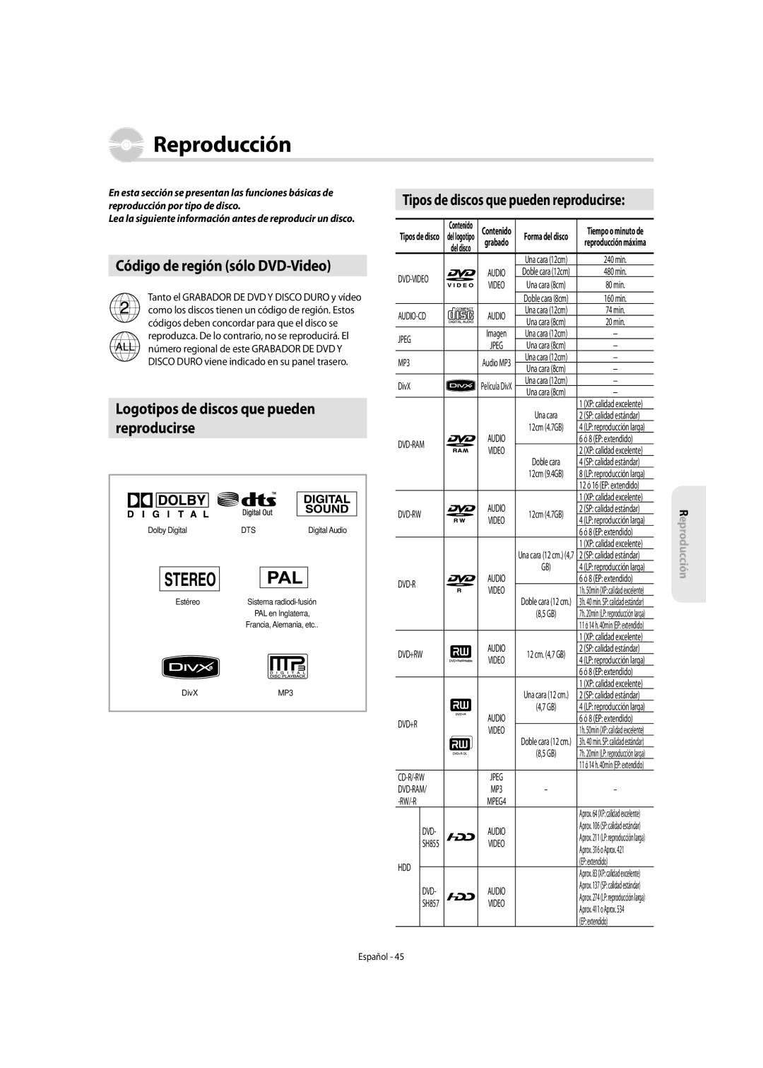 Samsung DVD-SH857/XEC manual Código de región sólo DVD-Video, Logotipos de discos que pueden Reproducirse 